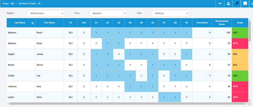 Standardised Test Tracker - QLA Input